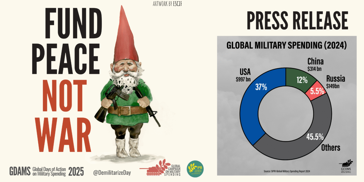 The world spent 2.71 trillion $ in the military in 2024, according to new data published today by SIPRI